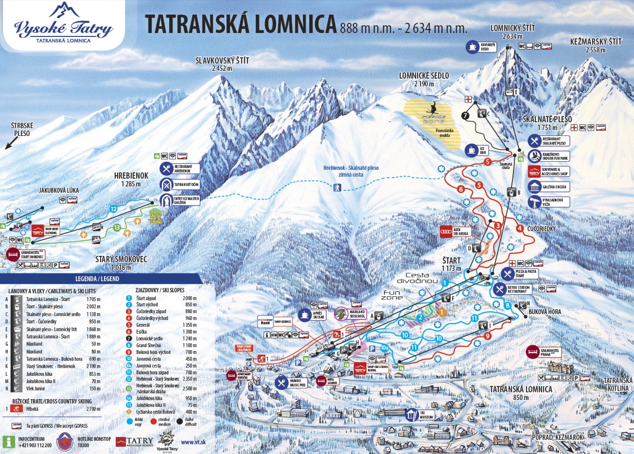 The winter map of Tatranska Lomnica, the High Tatras - skiing slopes, funiculars