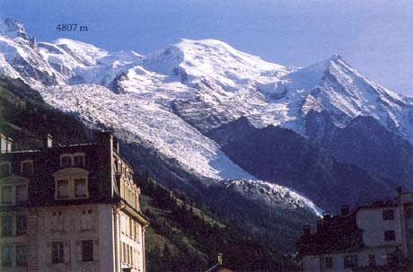 Pohľad na Mont Blanc zo Chammonix
