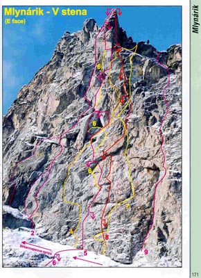 Lezecké trasy vo východnej stene Mlynárika - snímka z horolezeckého sprievodcu